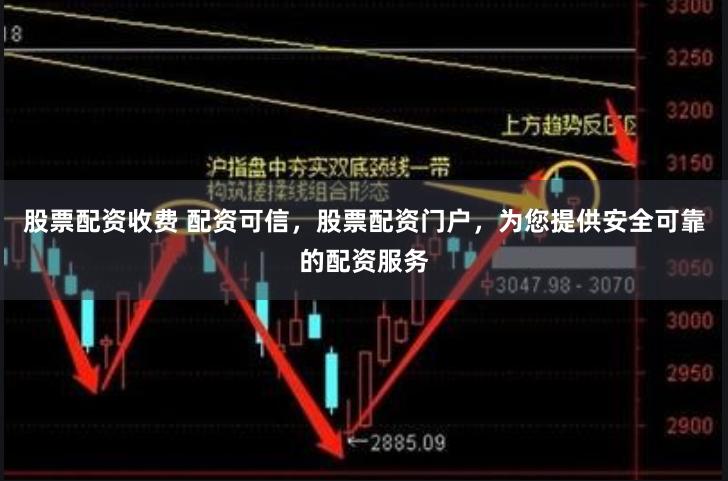 股票配资收费 配资可信，股票配资门户，为您提供安全可靠的配资服务